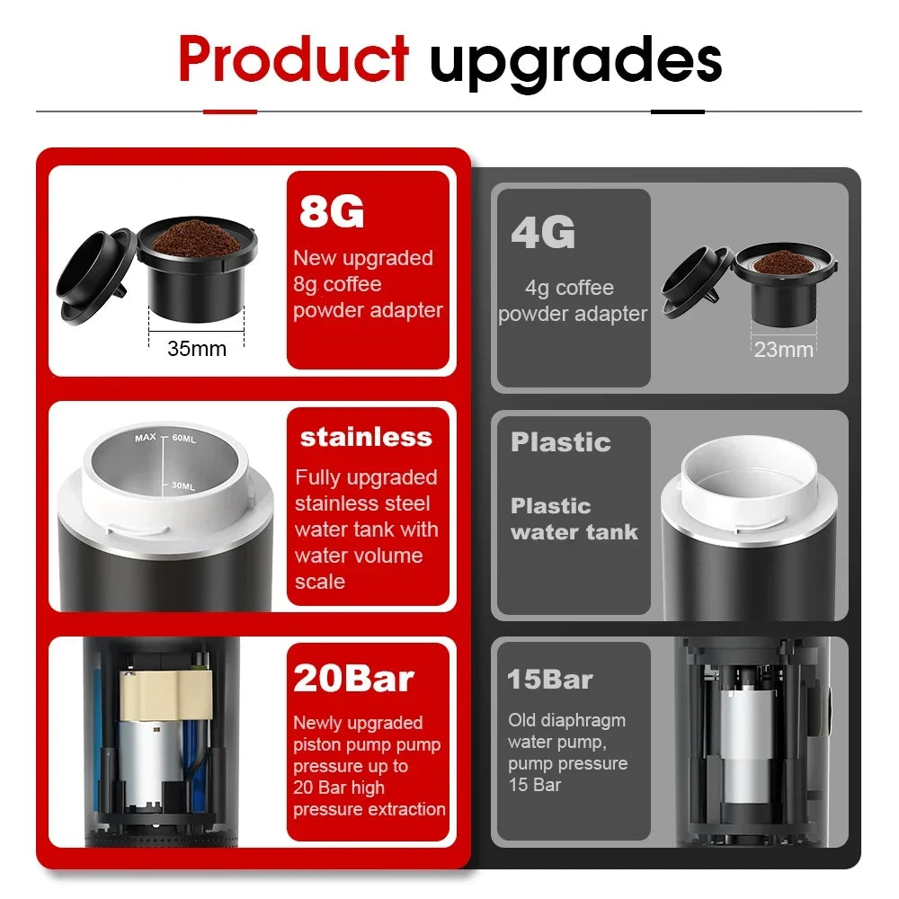 Portable Espresso Maker – Brew Hot Coffee Anywhere in 30 Seconds ☕🔥